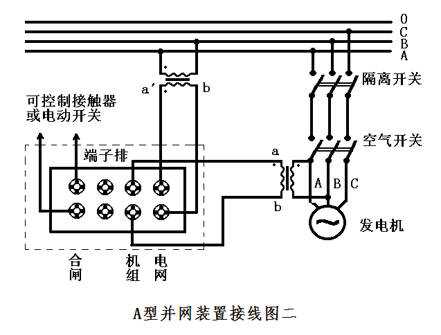 DZZB-A型并網(wǎng)裝置接線圖二